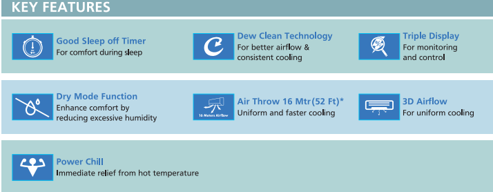 DAIKIN 9,000BTU/H DC INVERTER SPLIT TYPE WALL MOUNTED AIR CONDITIONER W/PATENTED SWING TECHNOLOGY