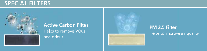 DAIKIN 9,000BTU/H DC INVERTER SPLIT TYPE WALL MOUNTED AIR CONDITIONER W/PATENTED SWING TECHNOLOGY